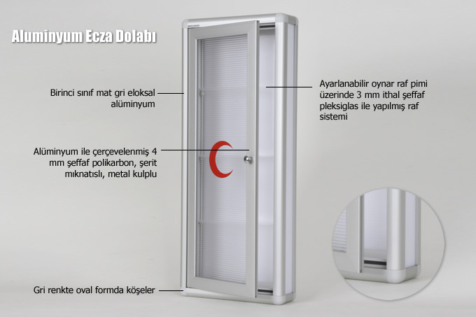 moldur ecza dolab modelleri